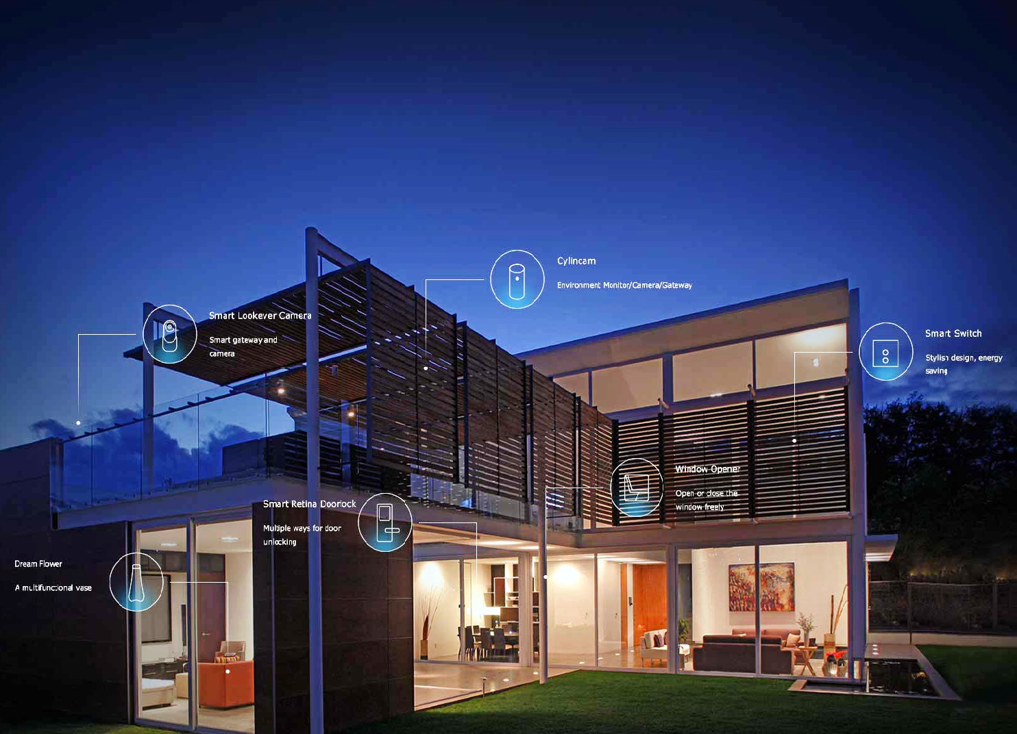 نرم افزار پلاک خوان در ساخت و ساز