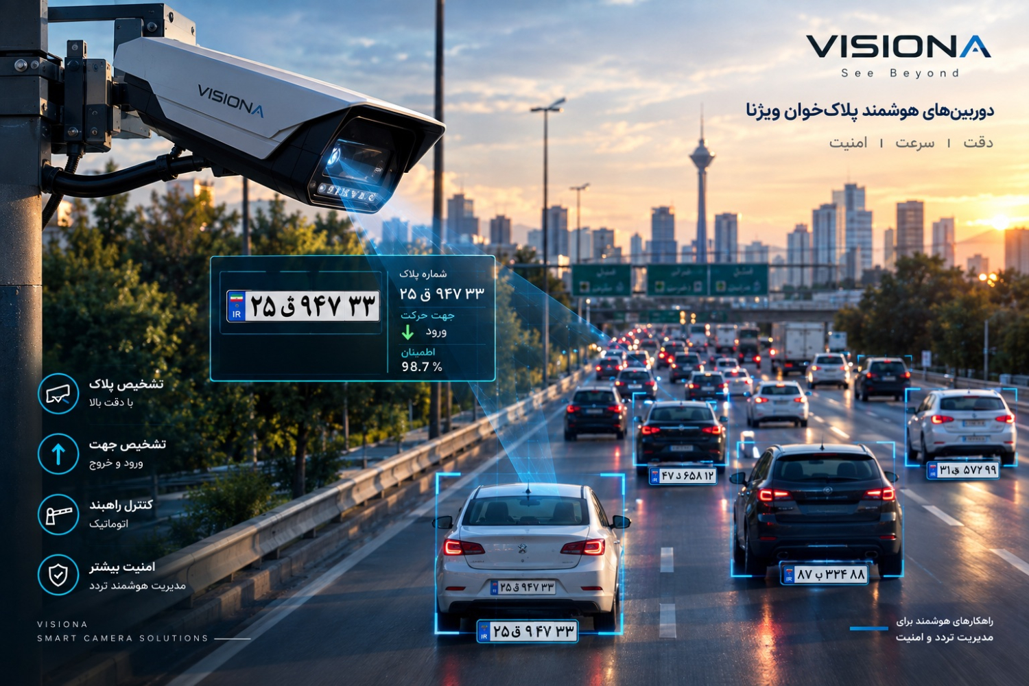 visiona-road-lpr